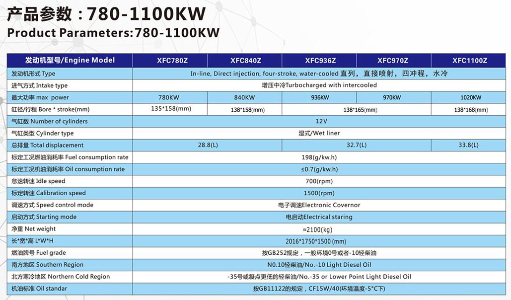 ͷ780-1100KW